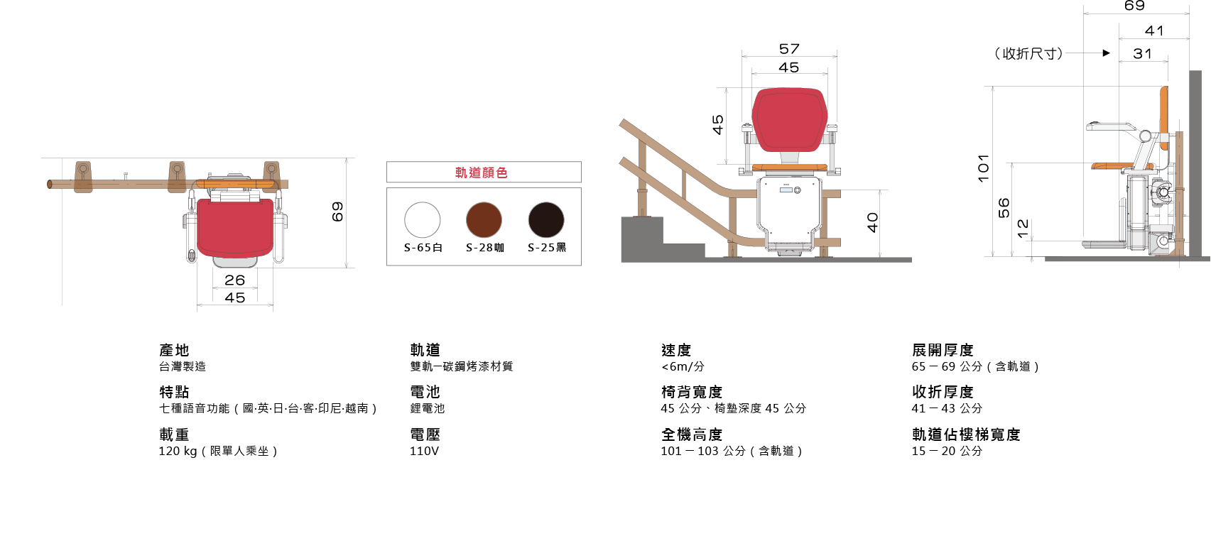 彎軌規格圖_1705X755