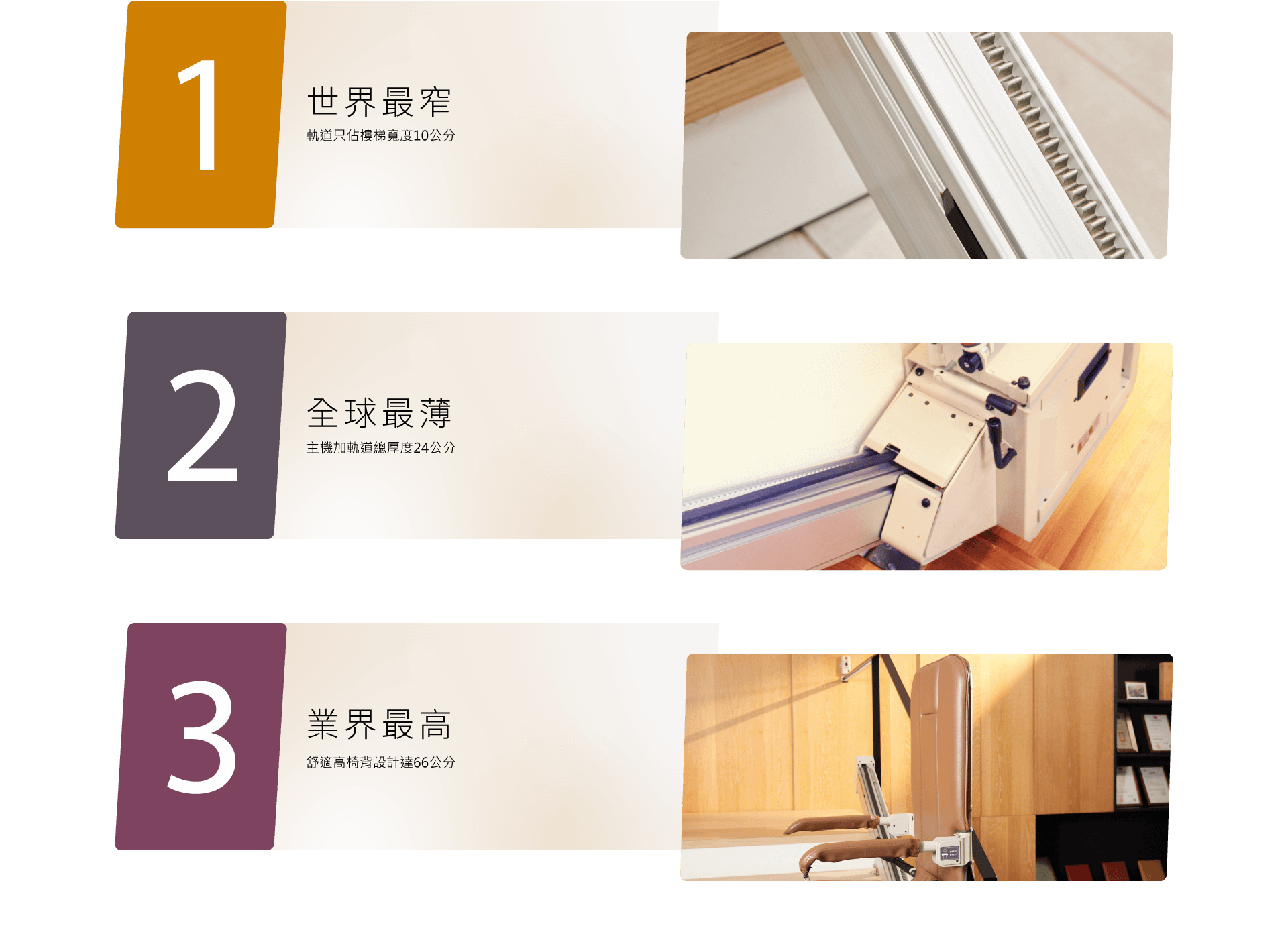 products0404